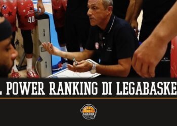 power ranking