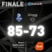 Eurocup: a Trento non riesce la rimonta contro Andorra, le pagelle