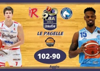 Legabasket: Reggio Emilia di giustezza batte Napoli, le pagelle