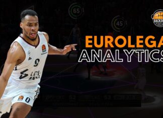 analytics