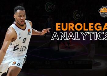 analytics