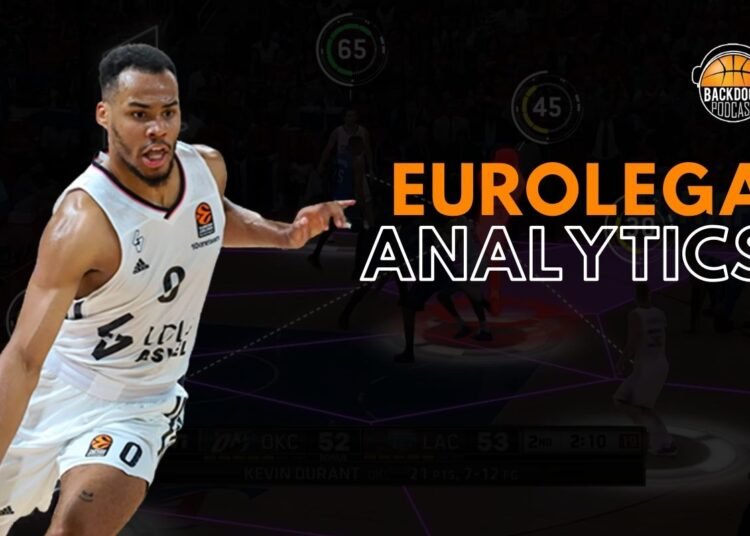 analytics