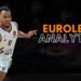 analytics