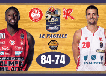 Legabasket: Reggio Emilia ci prova ma l’Olimpia Milano cresce alla distanza, le pagelle