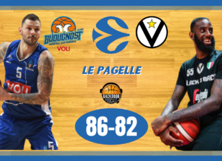 EuroCup: la Virtus perde la partita e la testa del girone, le pagelle Virtus