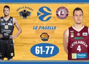 Eurocup: una Trento molto imprecisa perde contro il Lietkabelis, le pagelle