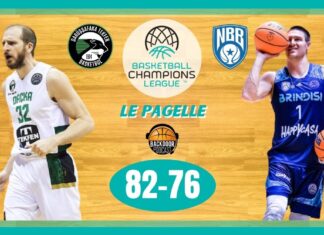 BCL: Brindisi si sgretola all’ultimo e perde contro il Darussafaka, le pagelle