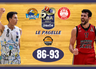 Vanoli Cremona vs Olimpia Milano