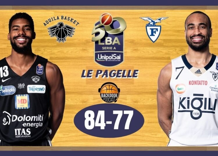 Legabasket: Trento vince in rimonta contro la F, le pagelle