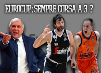 Eurocup