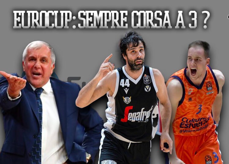 Eurocup