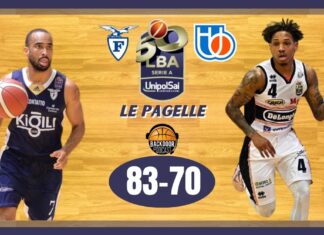 Fortitudo