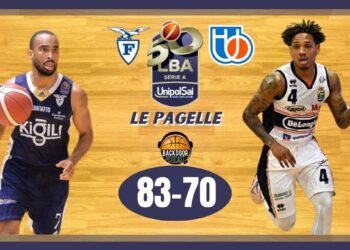 Fortitudo