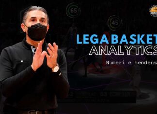 analytics
