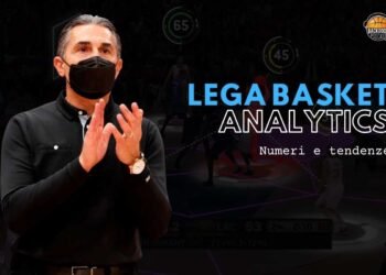 analytics