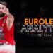 Analytics