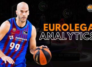 analytics