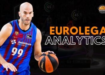 analytics
