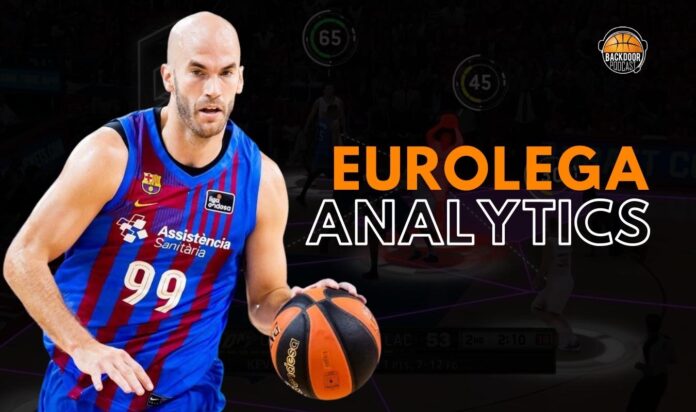 analytics