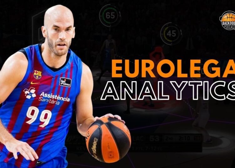 analytics