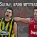 Sloukas