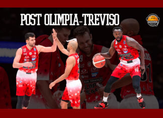 Olimpia Milano