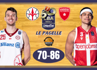 Trieset Varese pagelle