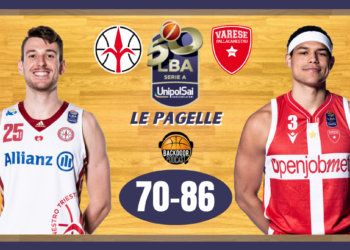 Trieset Varese pagelle