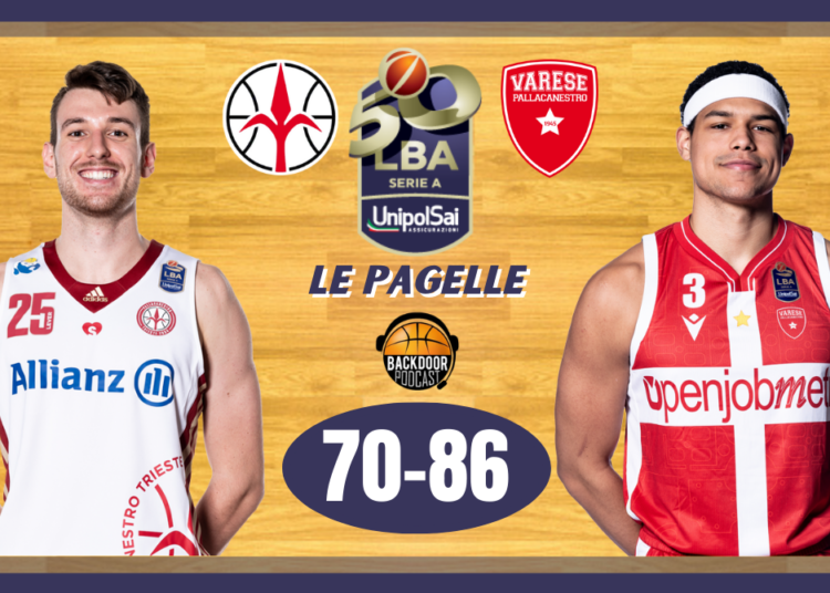 Trieset Varese pagelle