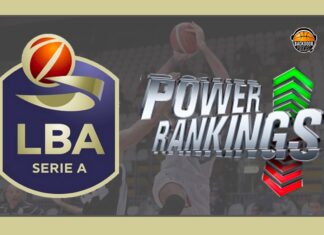 Power ranking