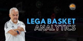 analytics