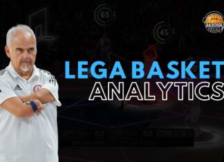 analytics