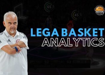 analytics