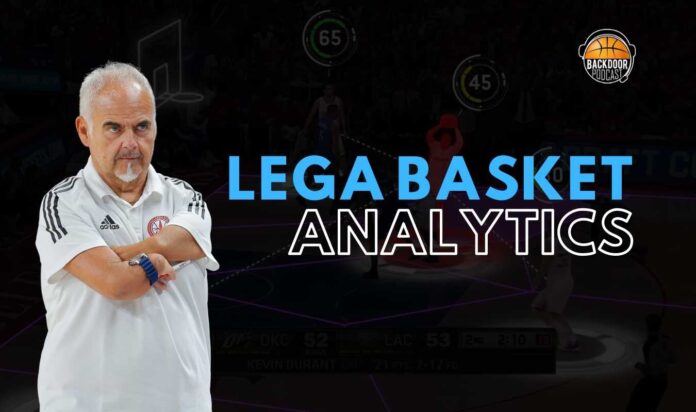 analytics