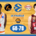 EuroCup: a Patrasso impresa mitologica e omerica della decimata Reyer, le pagelle