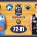 Legabasket: una Trento autoritaria detta legge al Palabarbuto , le pagelle