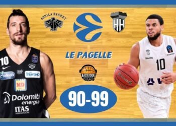 Eurocup: sconfitta dolorosa per Trento contro Hamburg, le pagelle