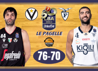 Fortitudo