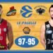 Eurocup: Trento sfiora l’impresa ma cade contro il Lokomotiv, le pagelle