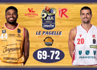 Pesaro Reggio Emilia