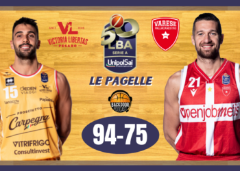 Pesaro Varese