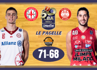 Trieste Milano LBA pagelle