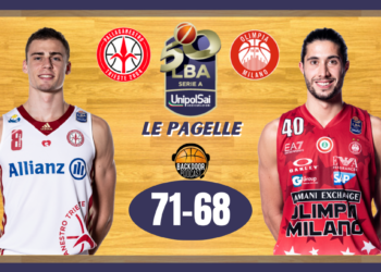 Trieste Milano LBA pagelle