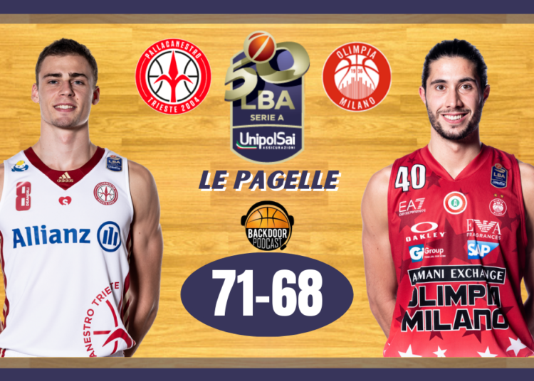 Trieste Milano LBA pagelle