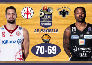 Trieste Trento lba