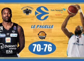 Eurocup: a Trento non riesce la rimonta contro Ankara, le pagelle
