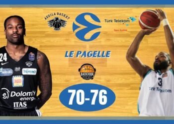 Eurocup: a Trento non riesce la rimonta contro Ankara, le pagelle