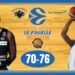 Eurocup: a Trento non riesce la rimonta contro Ankara, le pagelle