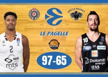 Eurocup: tutto facile per il Partizan contro Trento, le pagelle