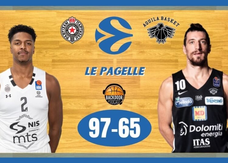Eurocup: tutto facile per il Partizan contro Trento, le pagelle